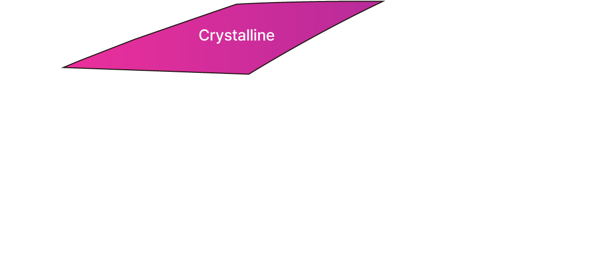 사이버트럭 프레임