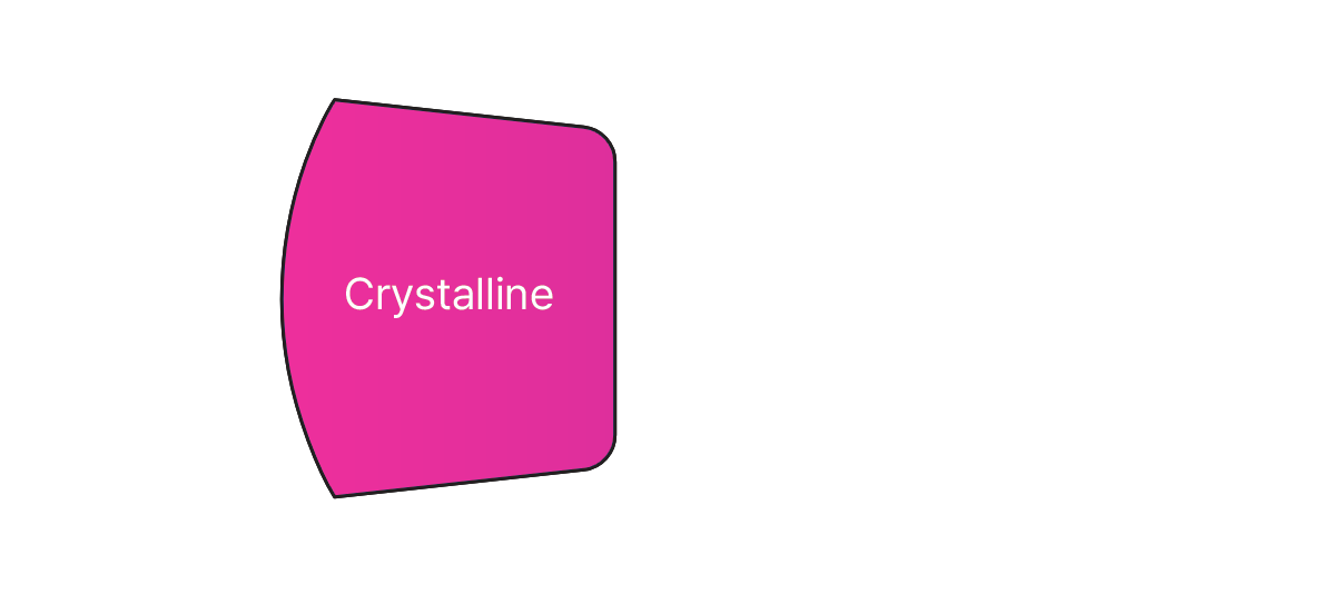 Model S 전면 crystalline