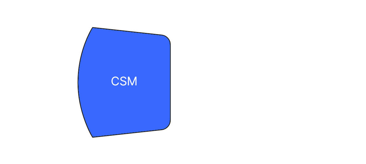Model S 전면 csm