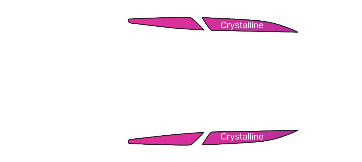 Model S 측면 crystalline