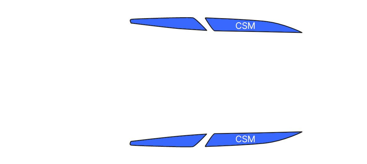 Model S 측면 csm